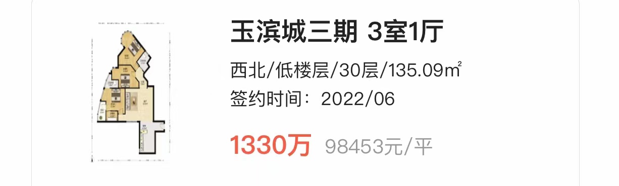 厦门奇葩户型大合集,厦门十大顶级户型