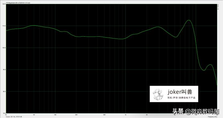 三星降噪耳机buds2pro对比苹果,三星耳机buds2pro测评对比