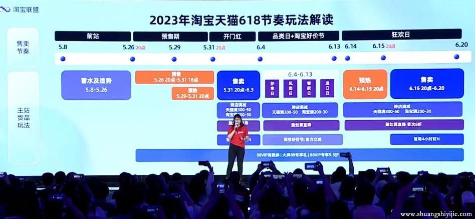 618淘宝和拼多多哪个活动大,618选京东还是天猫还是拼多多