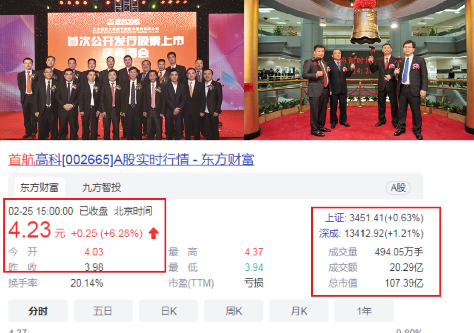 南安又出黑马：18岁闯社会，一手创办百亿帝国，捐款1.2亿