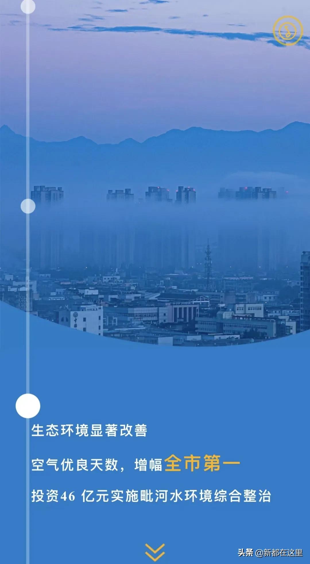 新都发展现状,新都五年来的变化