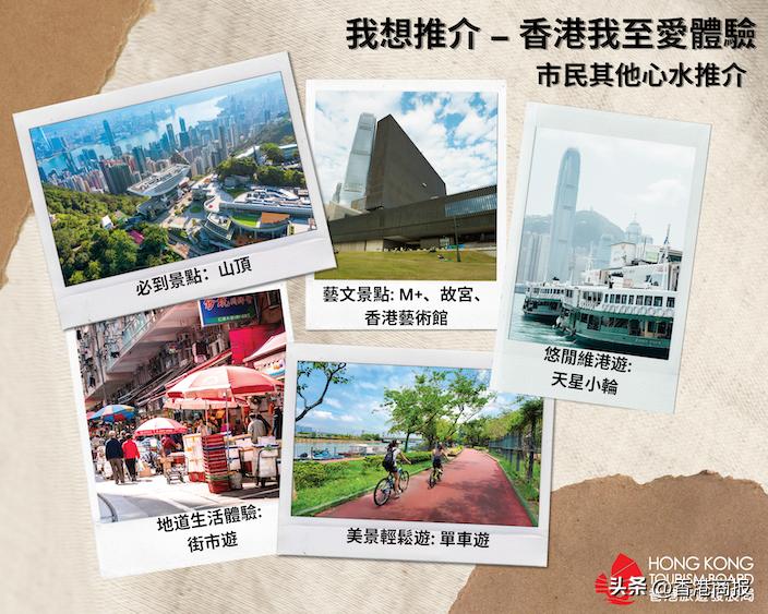 來港旅遊食咩玩咩？地膽心水推薦，萬勿錯過！