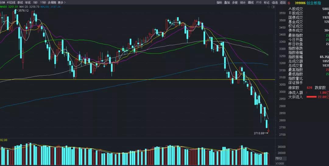 蚂蚁财富回应葛兰基金被摘牌,医用葛兰基金被摘牌