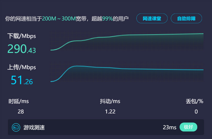 翼联wifi6无线网卡怎么使用,翼联无线网卡三频