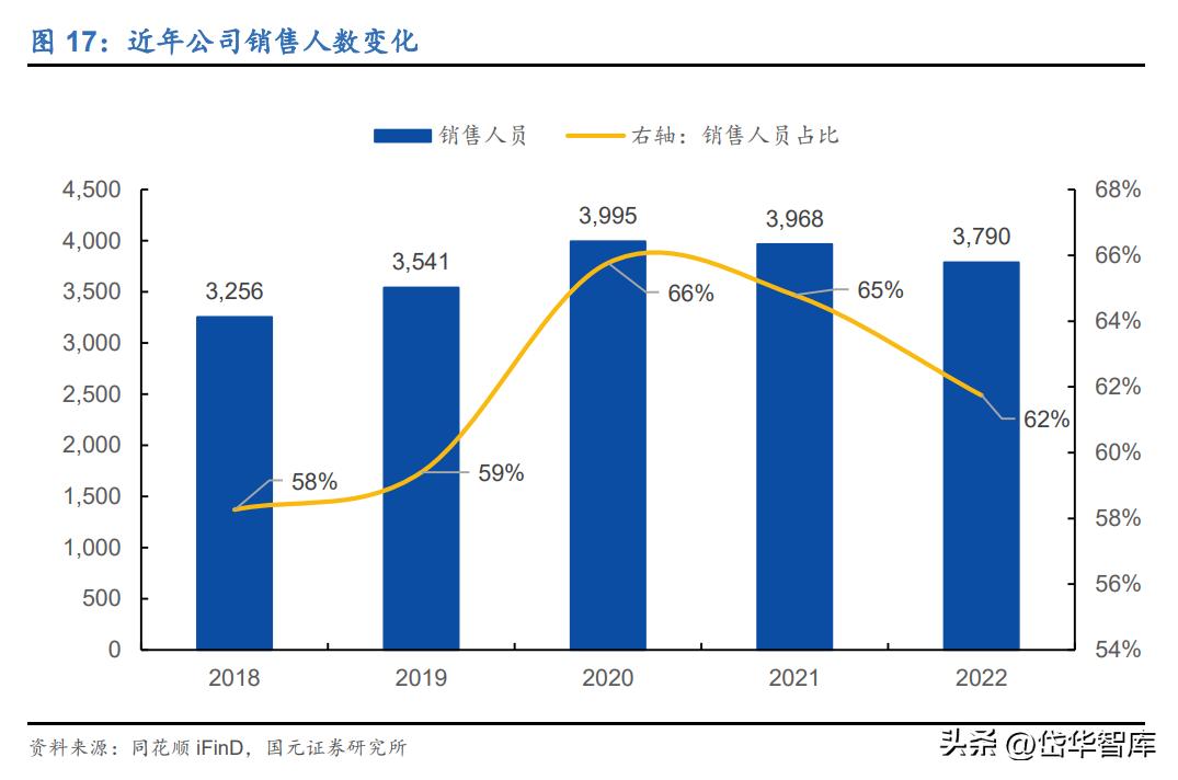苗药发展大会贵州百灵,贵州百灵第一届苗药发展大会