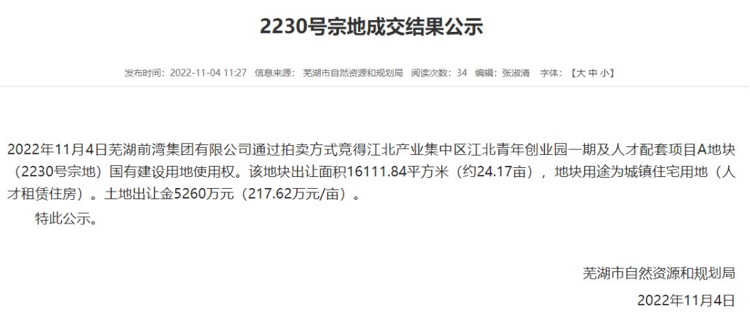 今日芜湖土地拍卖,芜湖江北出售地块