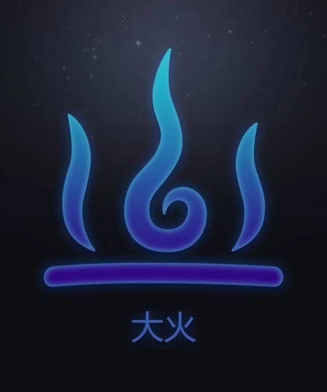 中国式星座与对应的西方星座,中国的12大星座是什么星