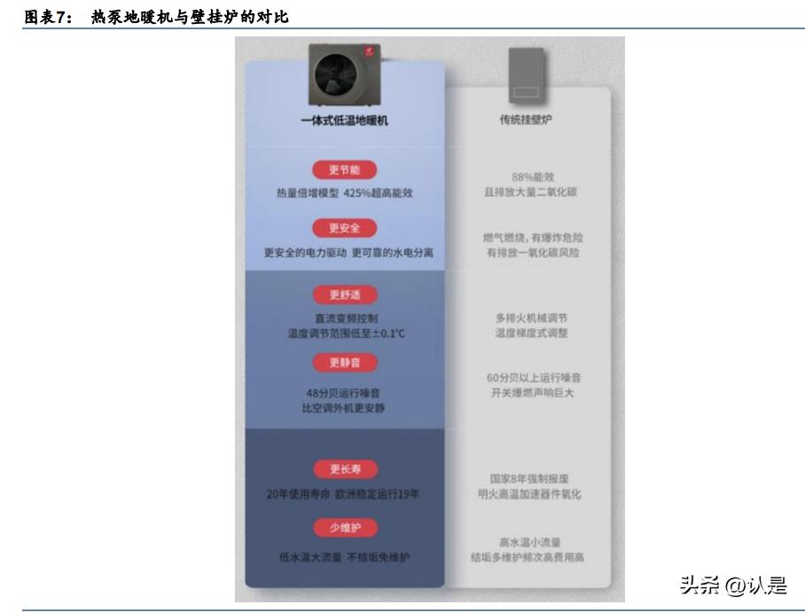 新能源产业的危机与变局,能源危机的大趋势