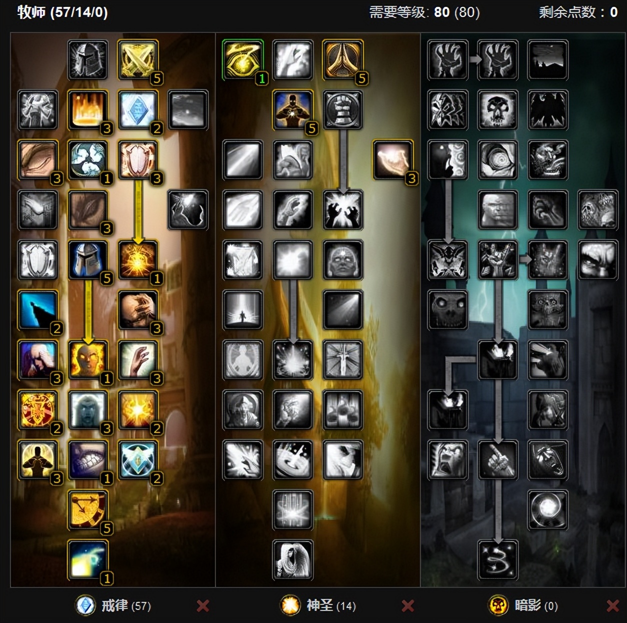 icc戒律牧雕文天赋怎么选,魔兽戒律牧天赋pve加点