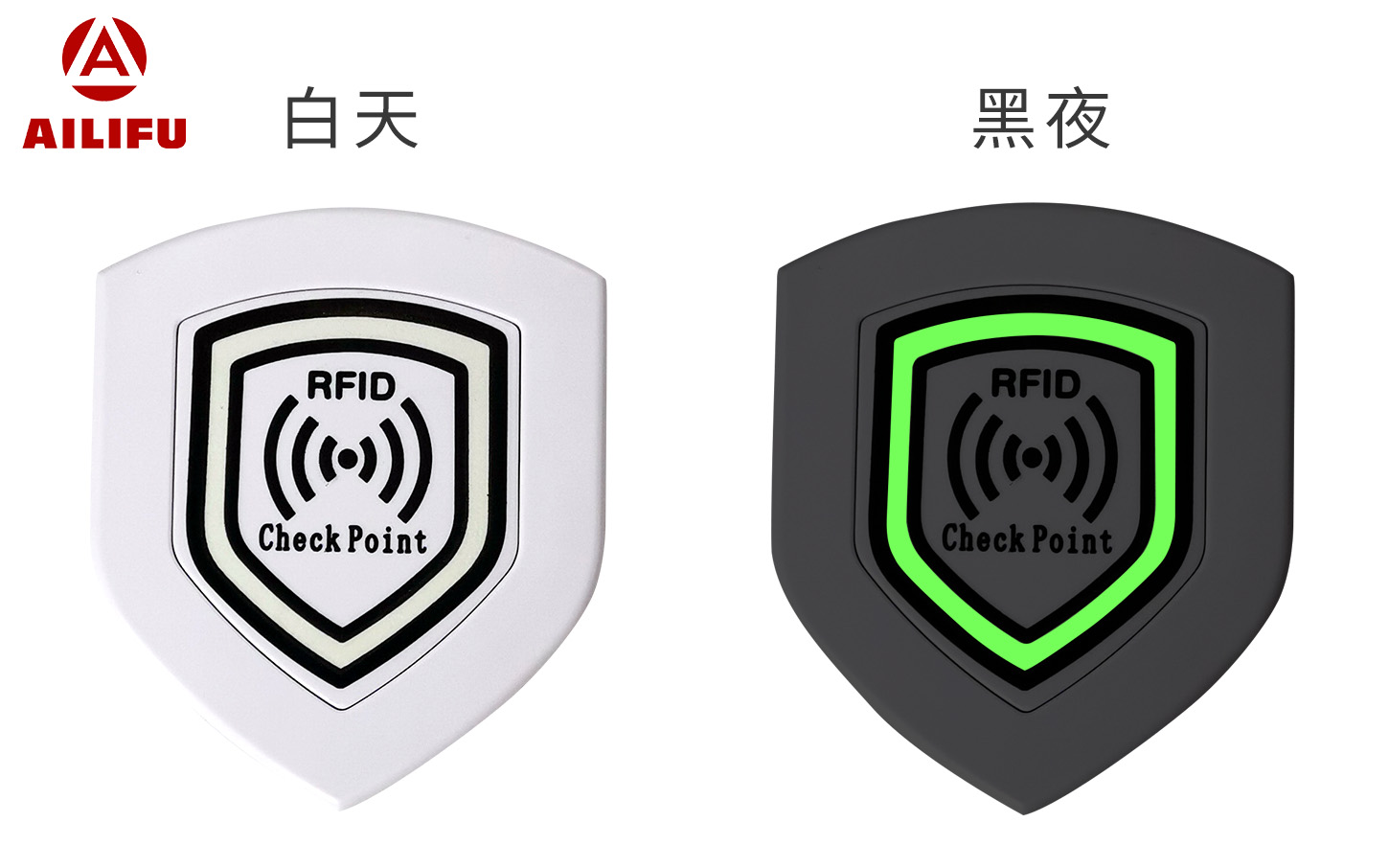 广州市艾礼富监控微波雷达探测器,艾礼富安防