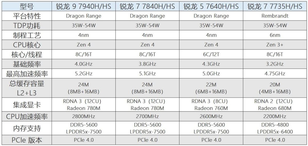 最值得入手的mini主机,值得入手的mini电脑