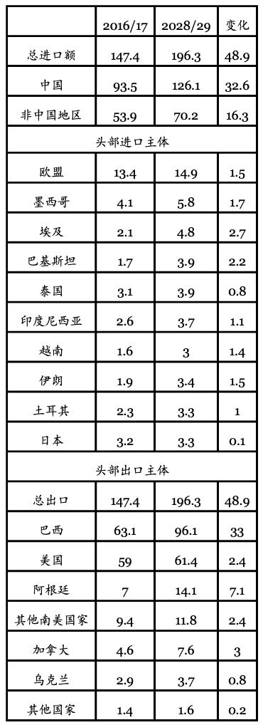 中美世纪博弈之下最新消息,中美世界博弈最新局势