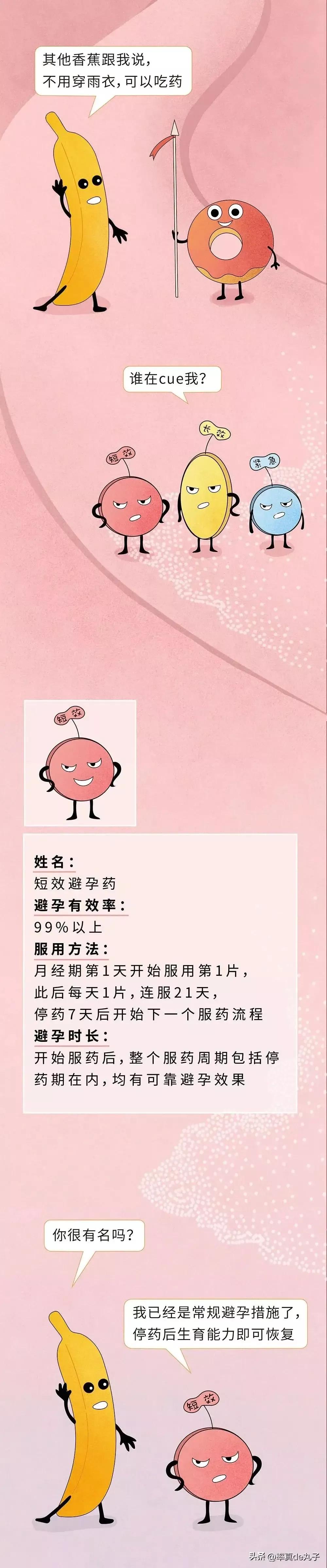 男女发生“第一次”时，都有什么注意事项？码住认真看