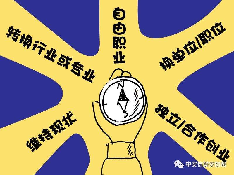 25岁只有高中学历干啥工作？先不急