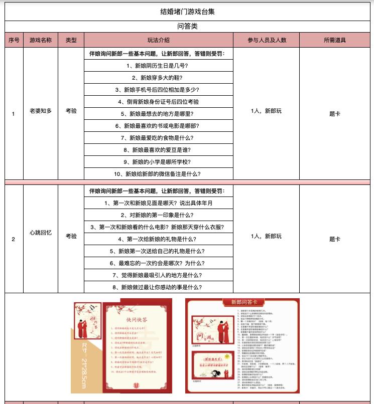 接亲堵门游戏十个问题,有趣好玩不尴尬的接亲游戏