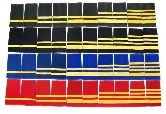 现役士兵衔级制度只针对解放军吗,现役士兵衔级制度什么意思