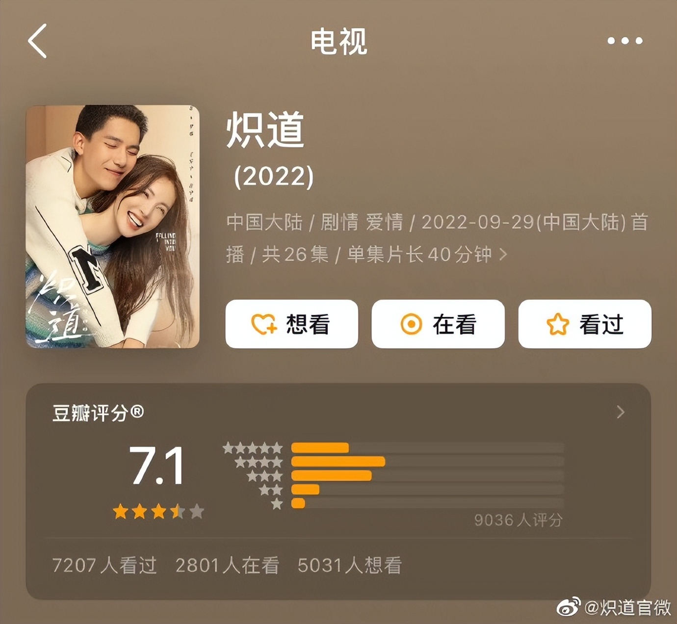 炽道豆瓣评分多少,网剧炽道豆瓣评分