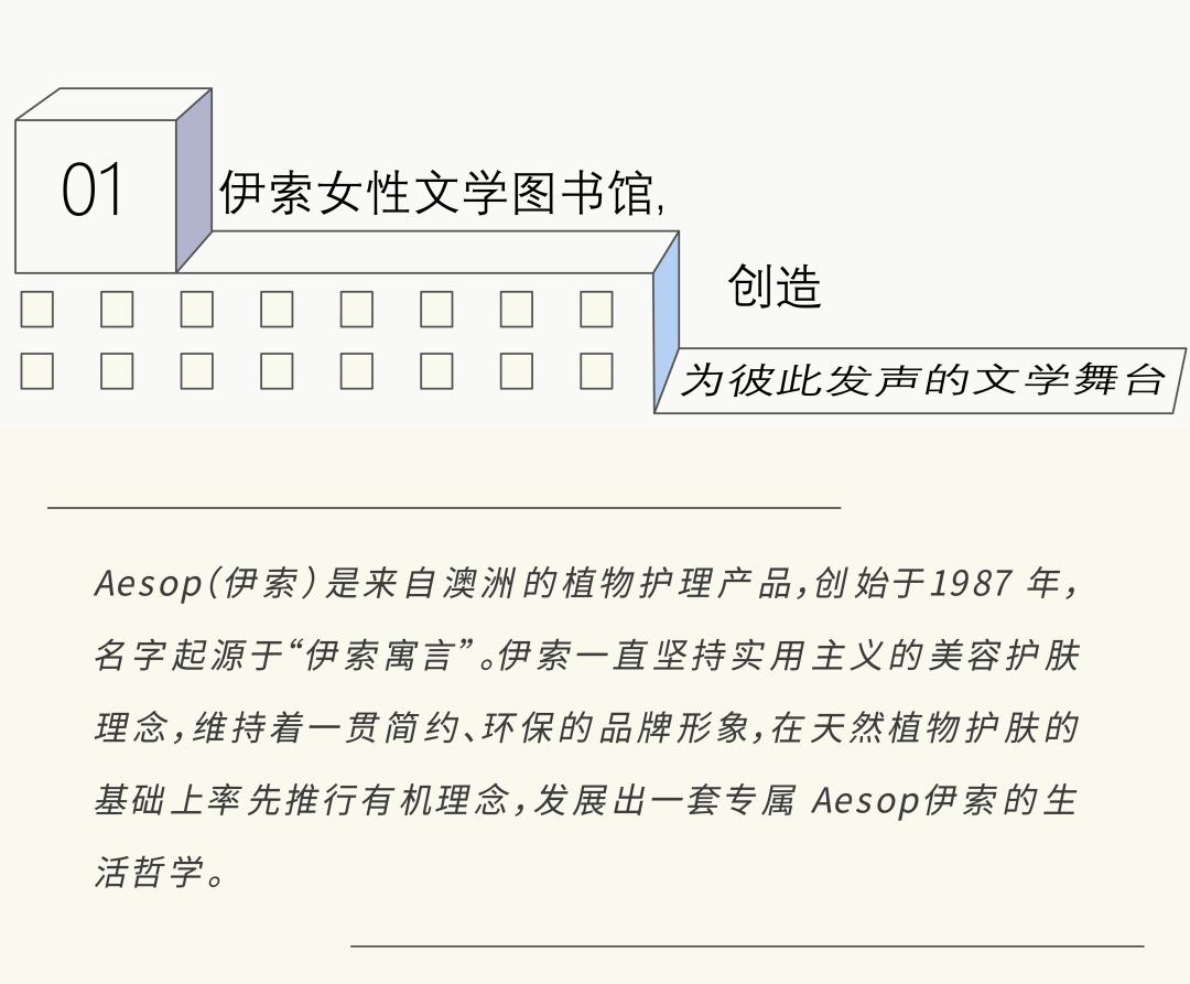 店铺的可能性：书写在城市空间的寓言