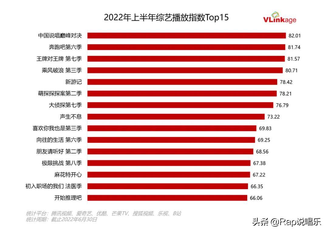 巅峰对决杨和苏对战布瑞吉,小白杨吵架名场面