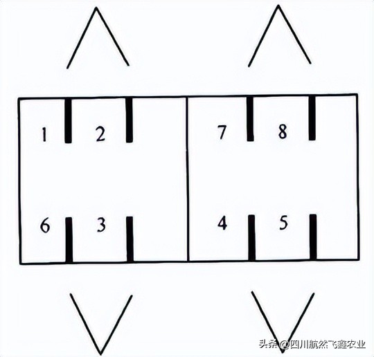 综合布线如何识图,综合布线技术指标