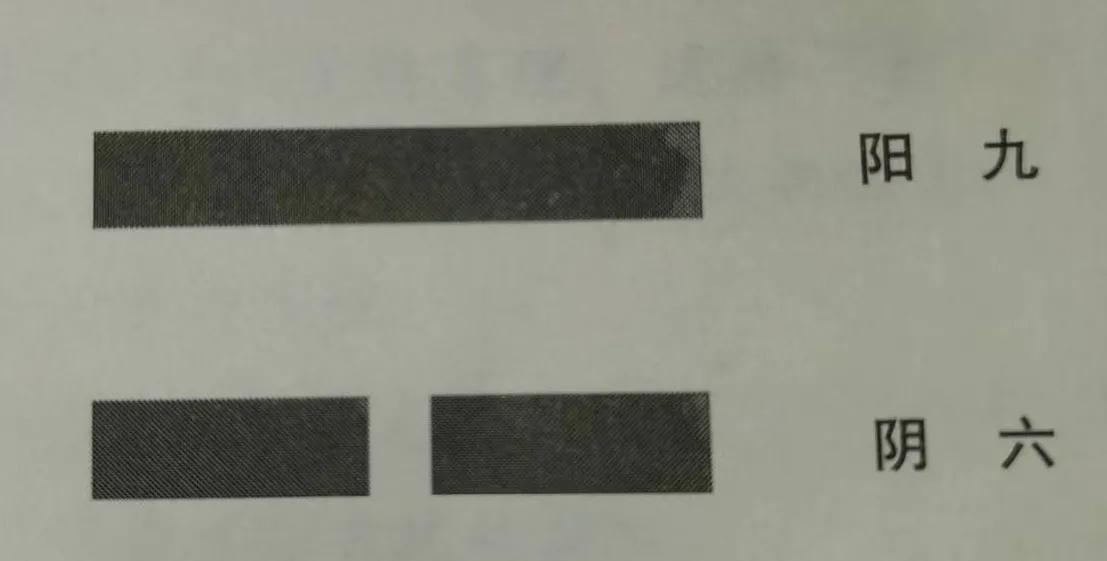 周易卦象合集解读书籍,读周易看卦象