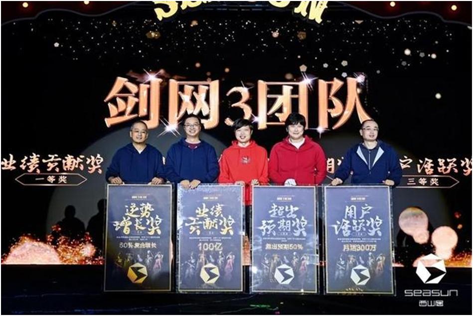 不卖数值,国产网游利润超百亿,玩家都说自己没充钱