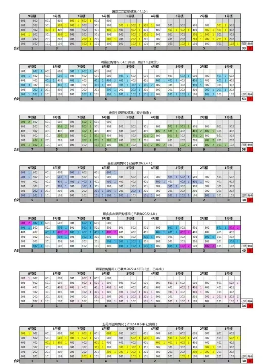 从热门的团长，想起老上海“行贩”这个行当