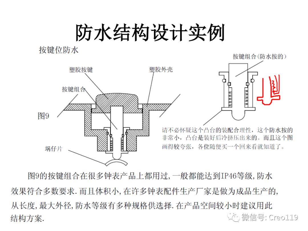 Proe（Creo）电子产品的防水设计经验总结,强烈推荐