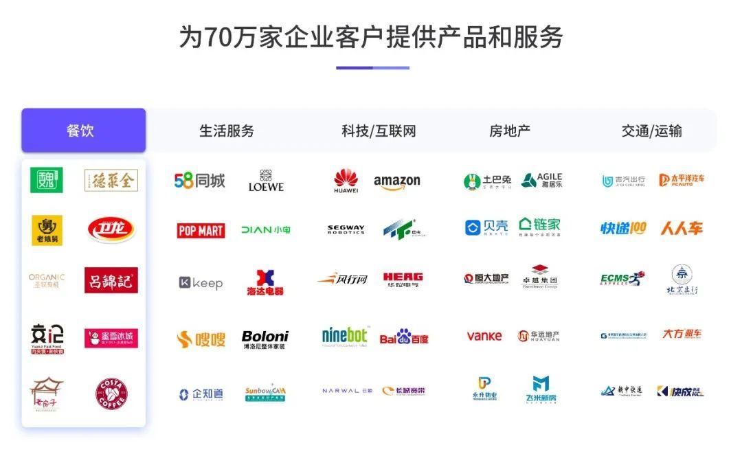 3个月客服热线量竟达30万分钟!泡泡玛特未来增量秘密藏在通话中