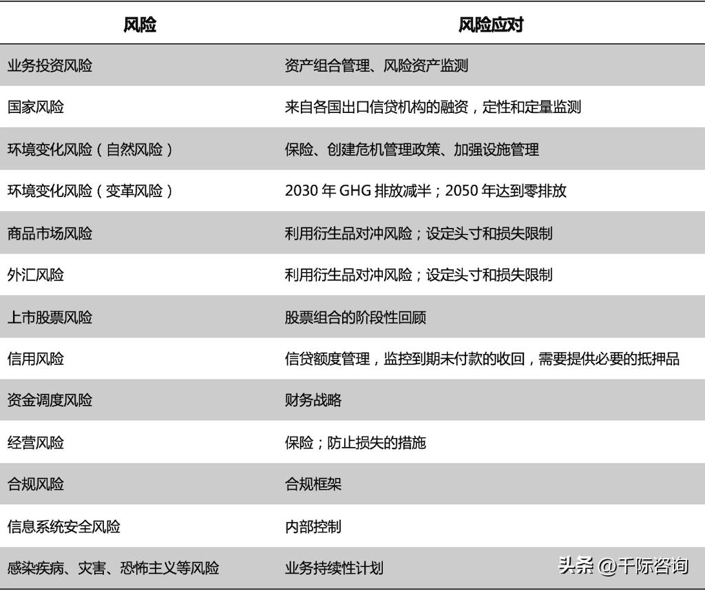 三井产业链,三井集团核心公司有哪些