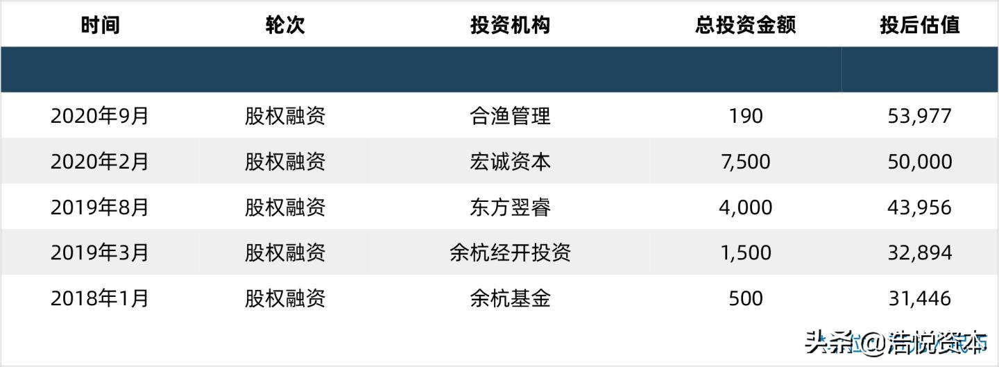 医保糖尿病新药谈判,最新医保新药进展