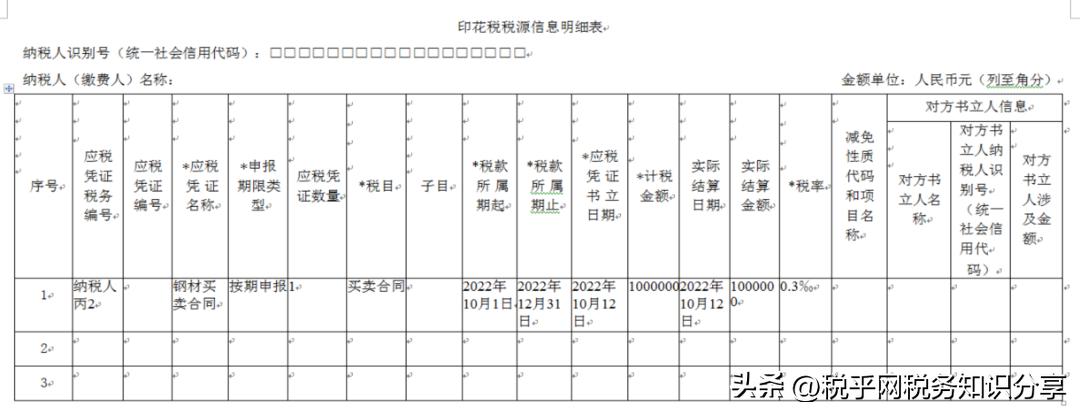 印花税按季申报操作指引,印花税最新申报流程全部