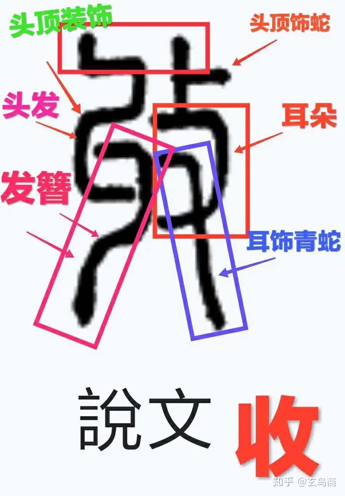 山海经2012白话全译彩图版pdf,山海经海外西经是指哪里