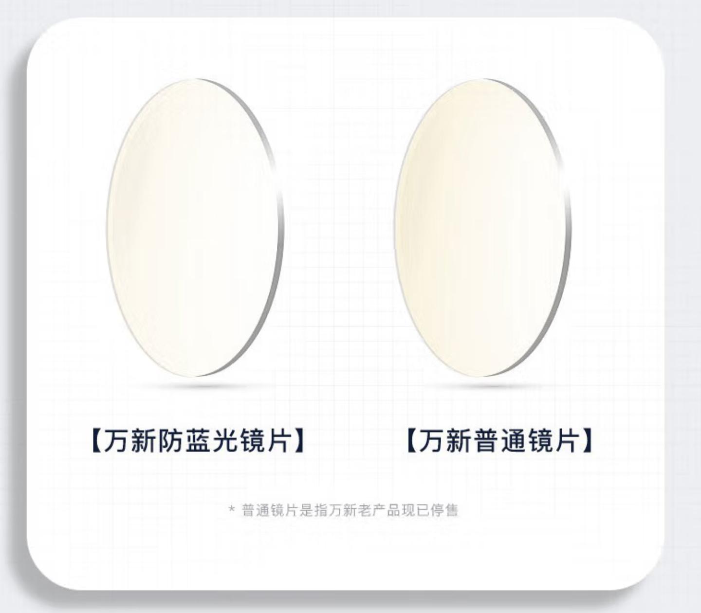 3200块钱依视路眼镜推荐,2000价位的眼镜推荐依视路