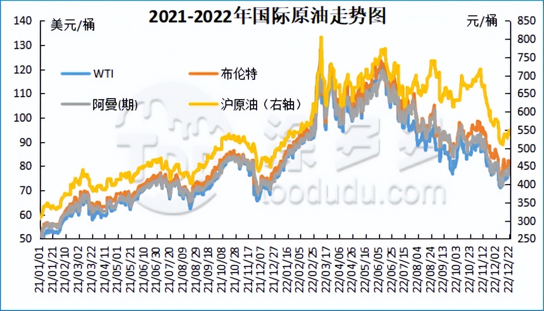 pvc期货最新复盘,PVC期货今日行情走势分析