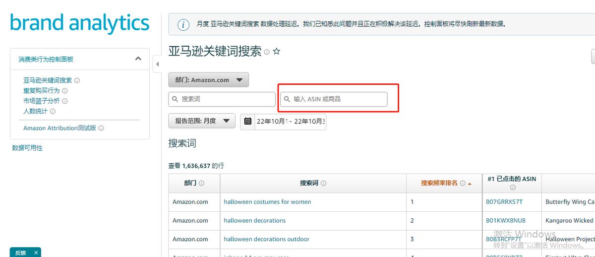 亚马逊敏哥,亚马逊关键词就放searchterm吗
