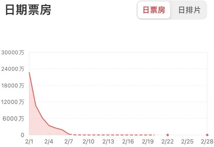 韩寒郭敬明互怼视频,郭敬明韩寒发布会