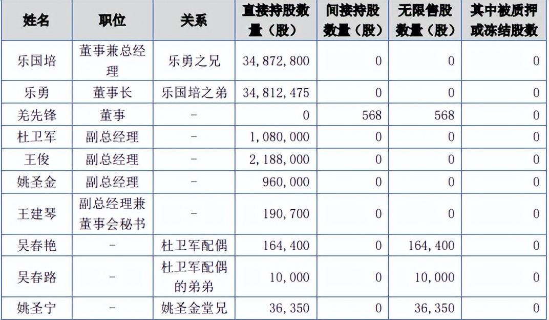 北交所2024年4月新股申购一览表,北交所新股近期有没有申购