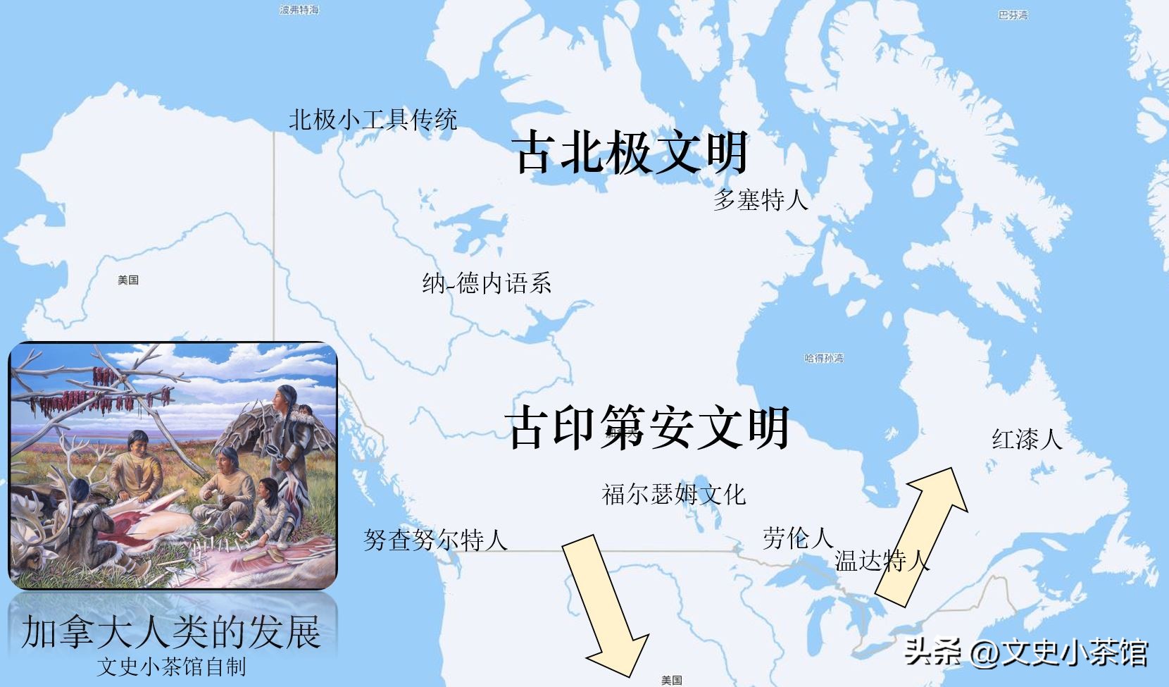 加拿大历史著名时期,加拿大历史演变全过程