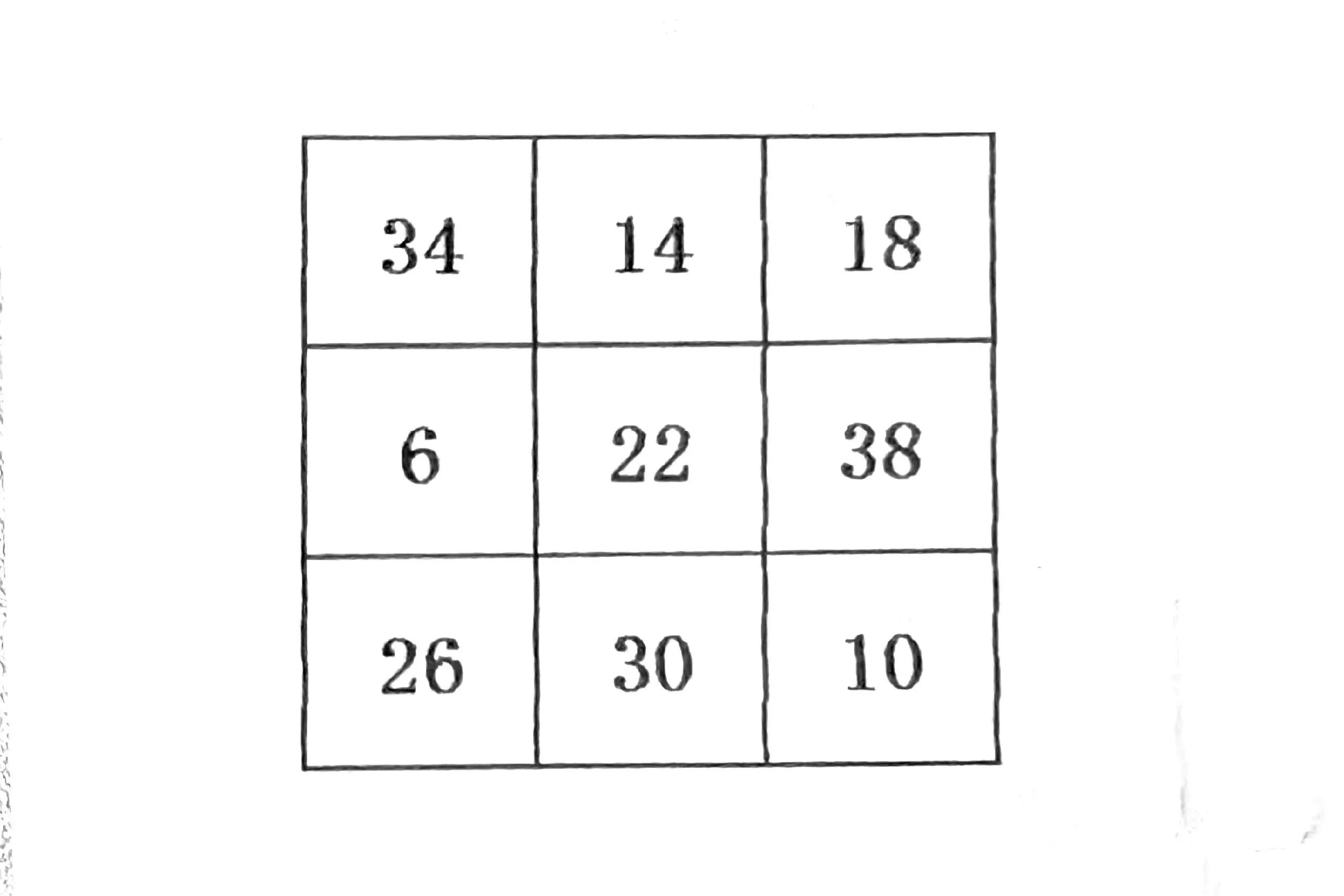 数字九宫格游戏下载,数独九宫格填数字游戏