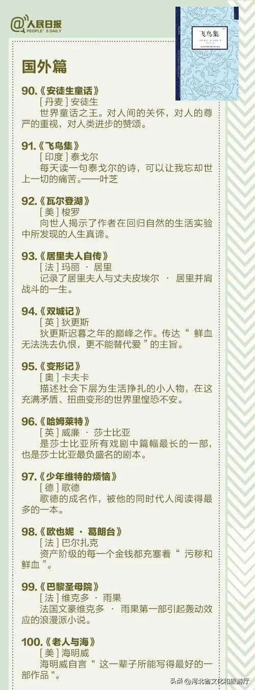 中国40本值得读的好书,人民日报推荐100本必读书目