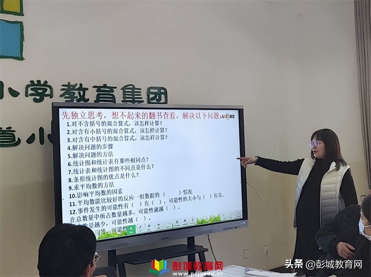 青年教育集团彭祖大道小学四、六年级质量调研分析会