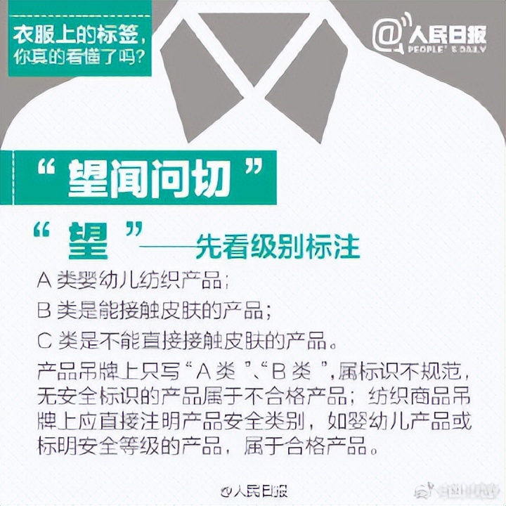 衣服标签上的字母l表示什么,衣服上的标签都是真的么