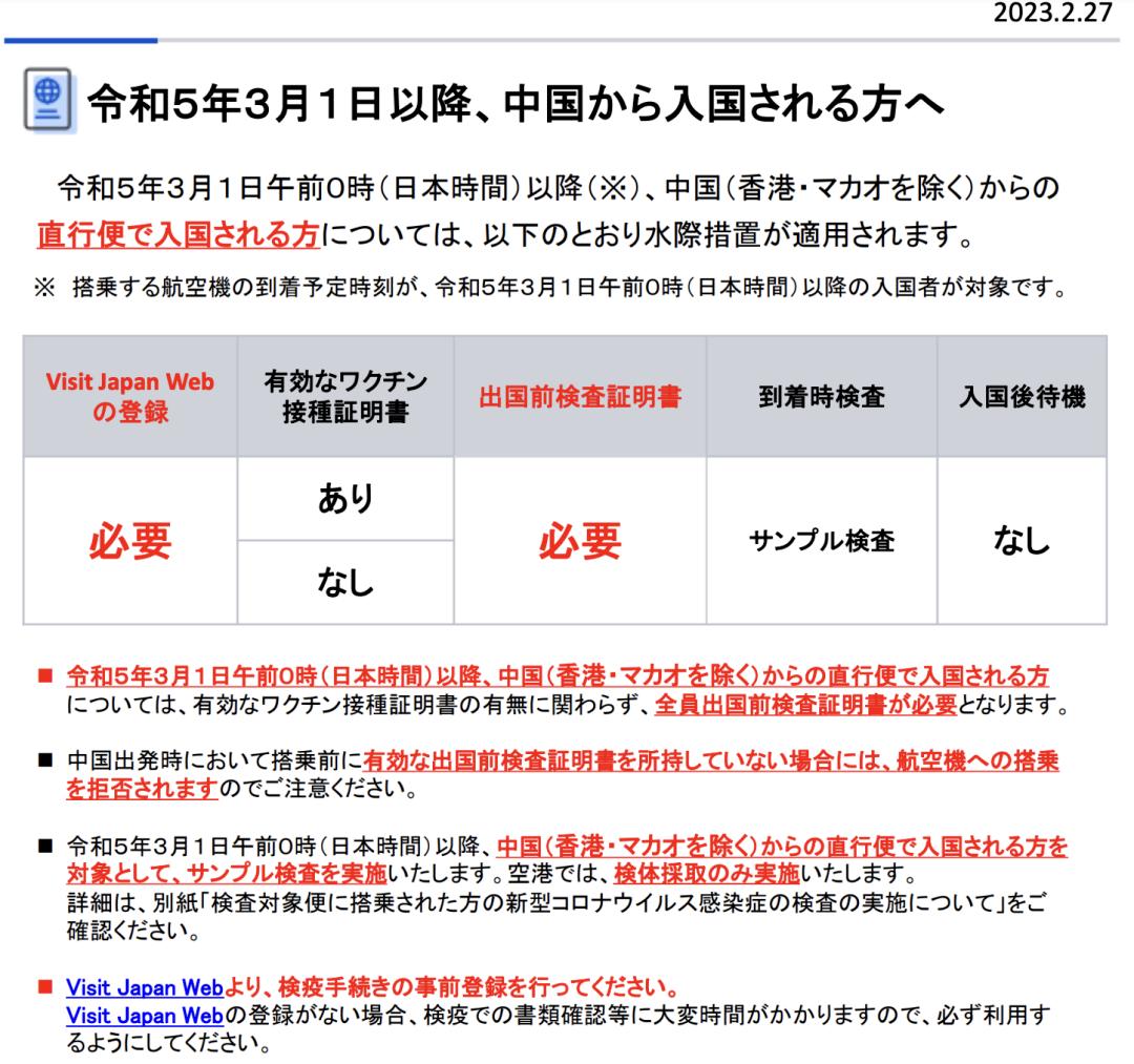 中国人从日本回国入境最新通知,入境日本注意事项大全清单