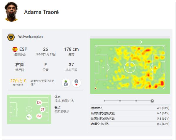 巴萨游子归来！看他就像看人类足球进化史：用了7年走出石器时代