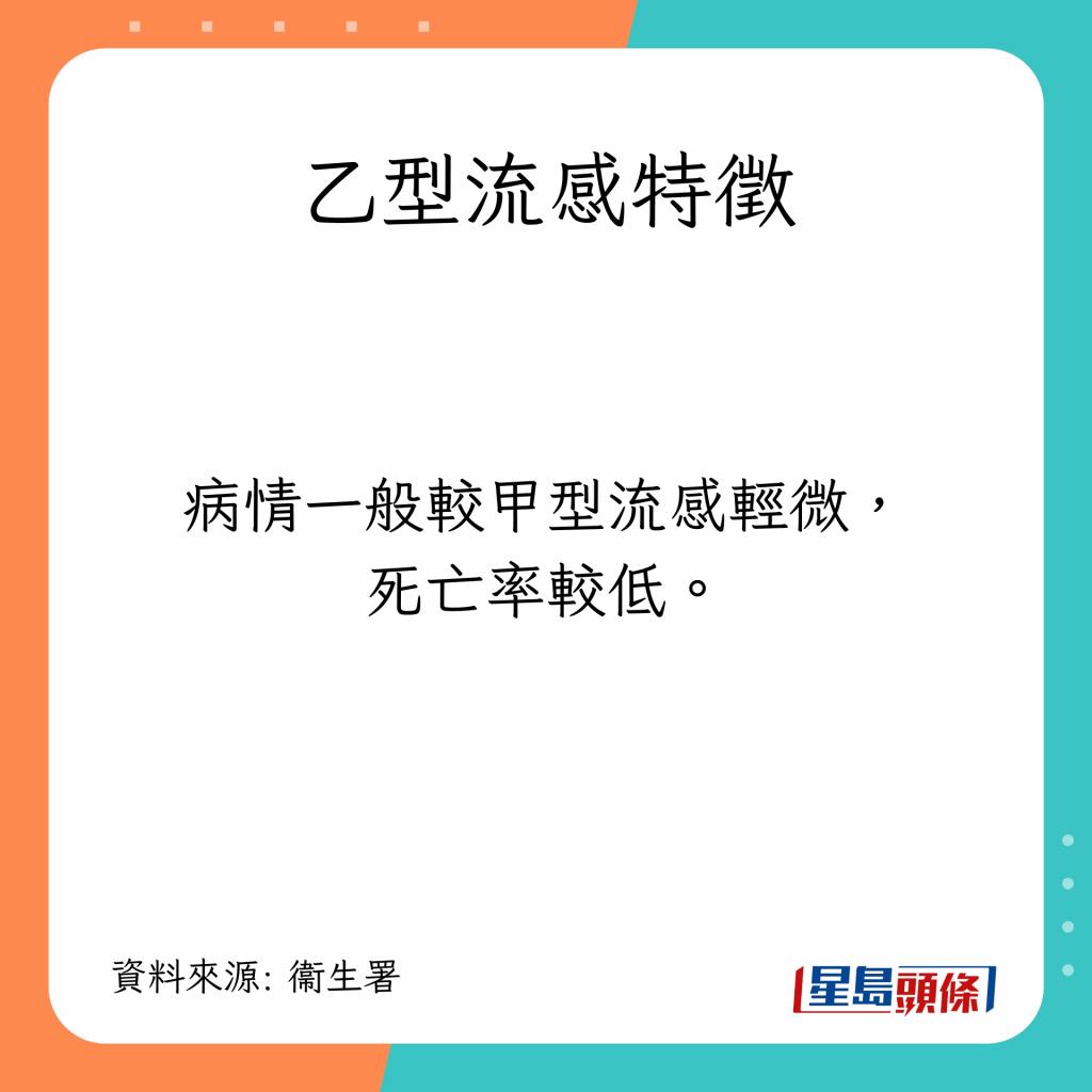 香港新冠流感疫情,香港新冠死亡率与流感死亡率
