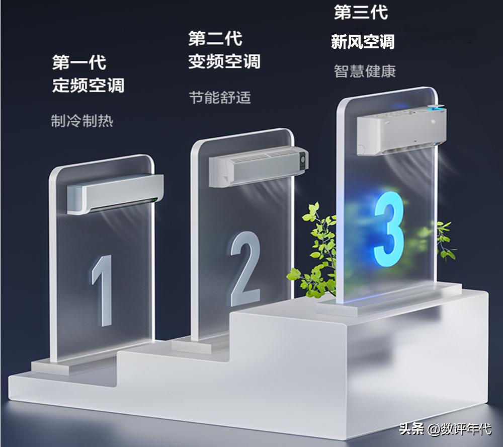 目前最好的新风空调是哪一款,2022销量最好的5款新风空调