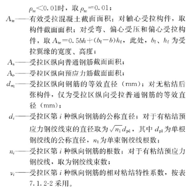 混凝土结构设计规范gb5001-2010,混凝土结构设计规范GB50010-2010