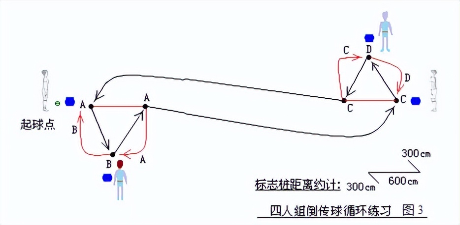 二战德国战争取胜战术大全,德国步兵战术视频