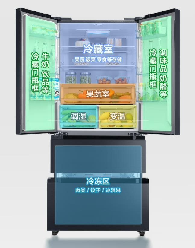 2023冰箱品牌排行榜前十名是什么,2023年最热销的十款冰箱销量排行